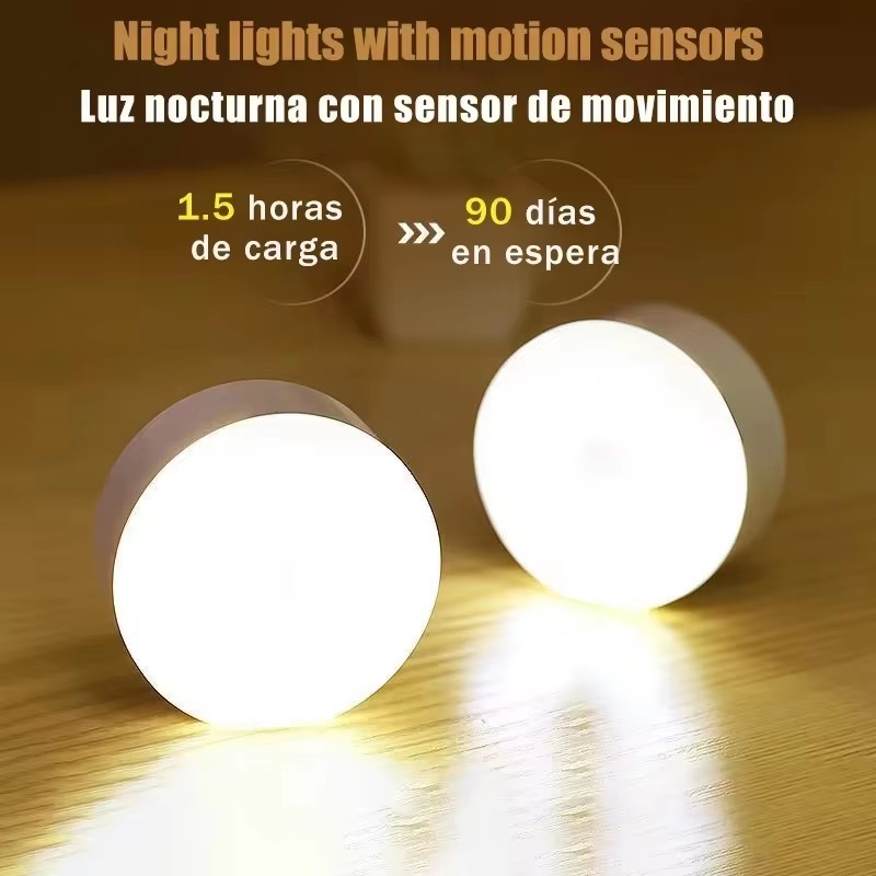 USB Oplaadbaar LED Nachtlampje - Ldr Light Sensor recensie en prijs
