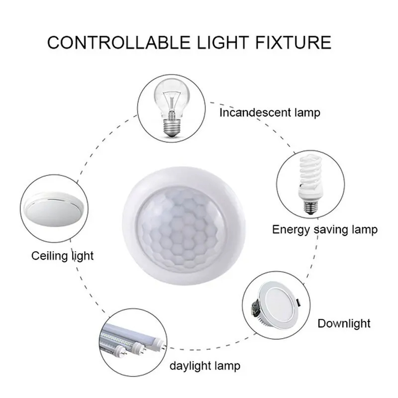 AC110-240V Automatische Sensor - Ldr Light Sensor recensie en prijs