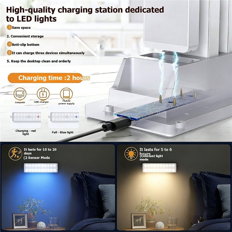 ABDJ-LED Kastlamp met Beweging - Ldr Light Sensor recensie en prijs