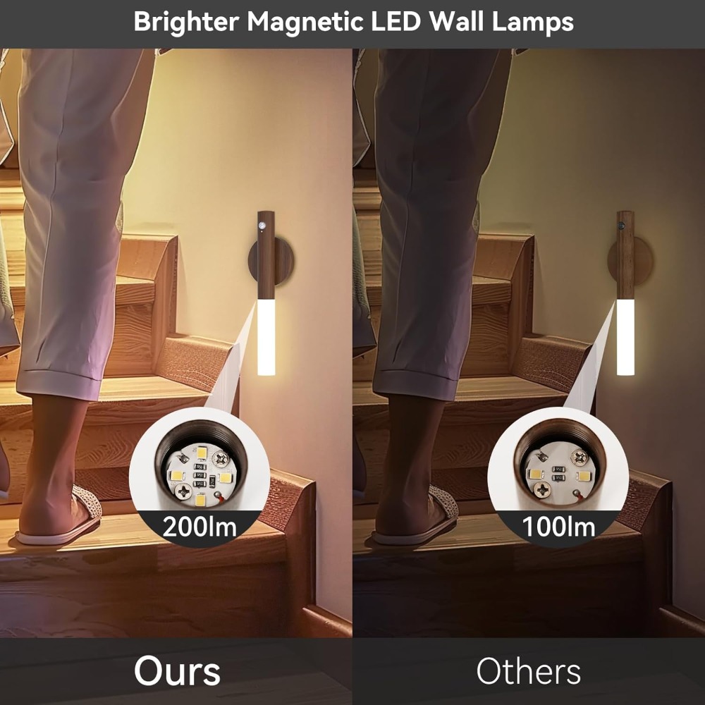 LED-nachtlampje USB-opladen In - Ldr Light Sensor recensie en prijs