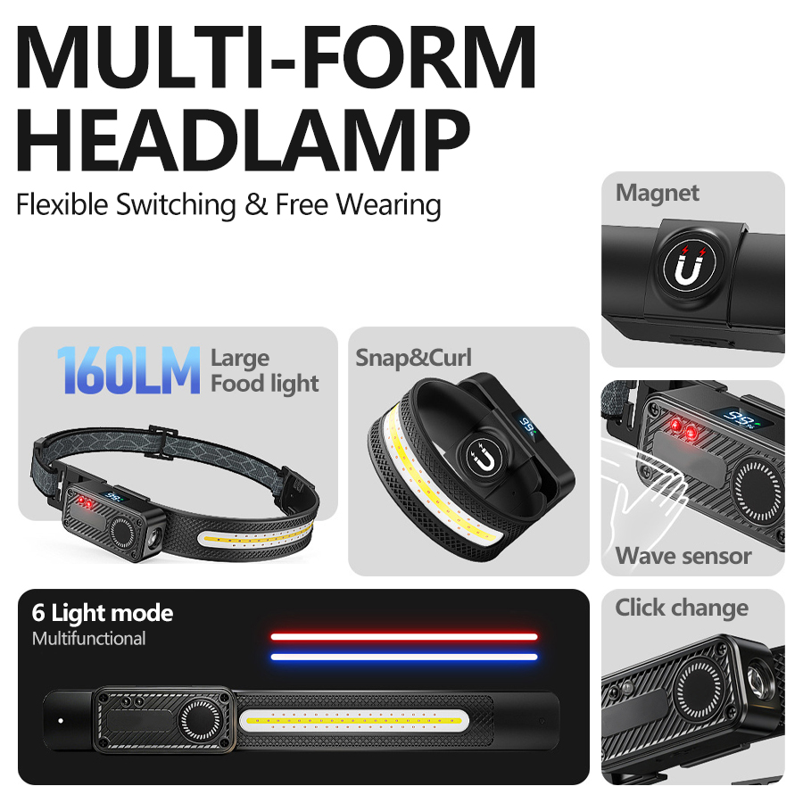 Oplaadbare COB LED-koplamp met - Ldr Light Sensor recensie en prijs