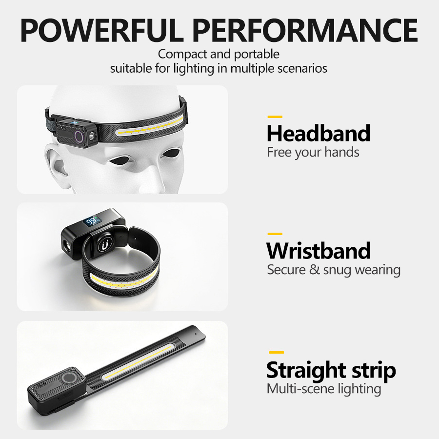 Oplaadbare COB LED-koplamp met - Ldr Light Sensor recensie en prijs
