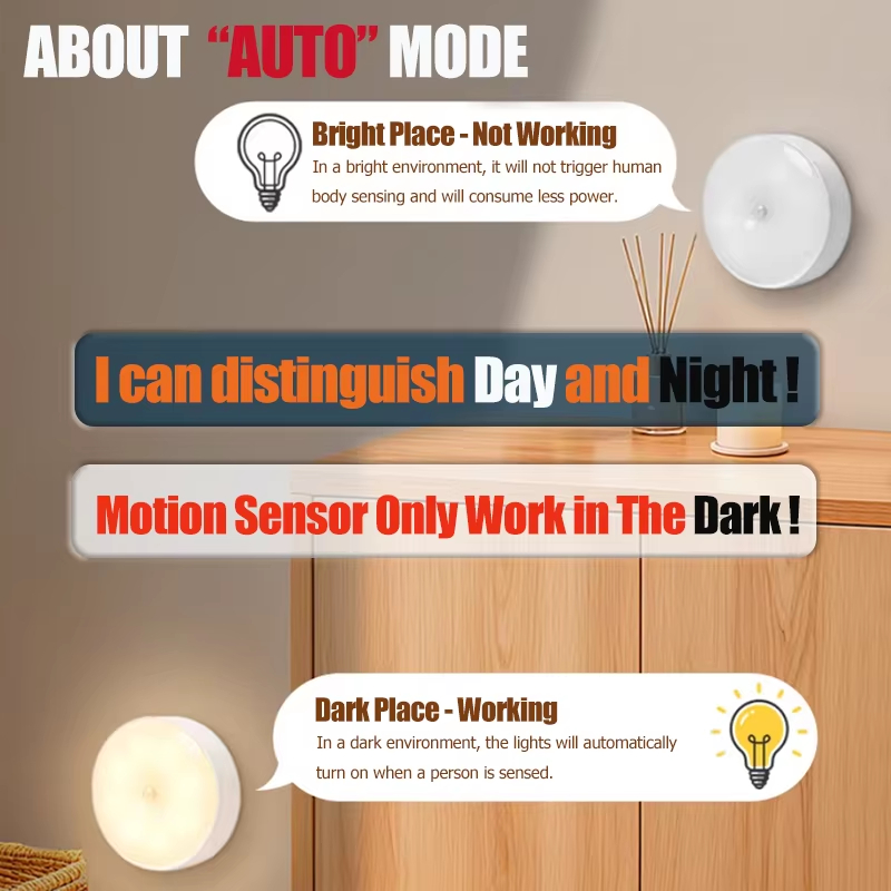 Oplaadbare LED-nachtlamp met b - Ldr Light Sensor recensie en prijs