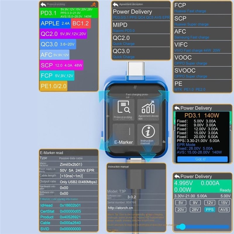 TKOH-T3P Touch Control USB Pow - Logic Analyzer Usb recensie en prijs